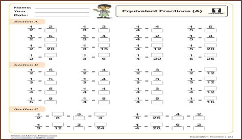 Equivalent Fractions for 5/2