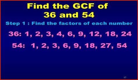 GCF of 42 and 33