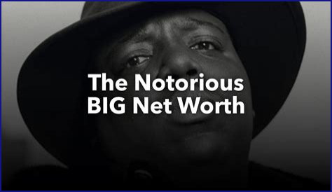 The Notorious B.I.G. Net Worth
